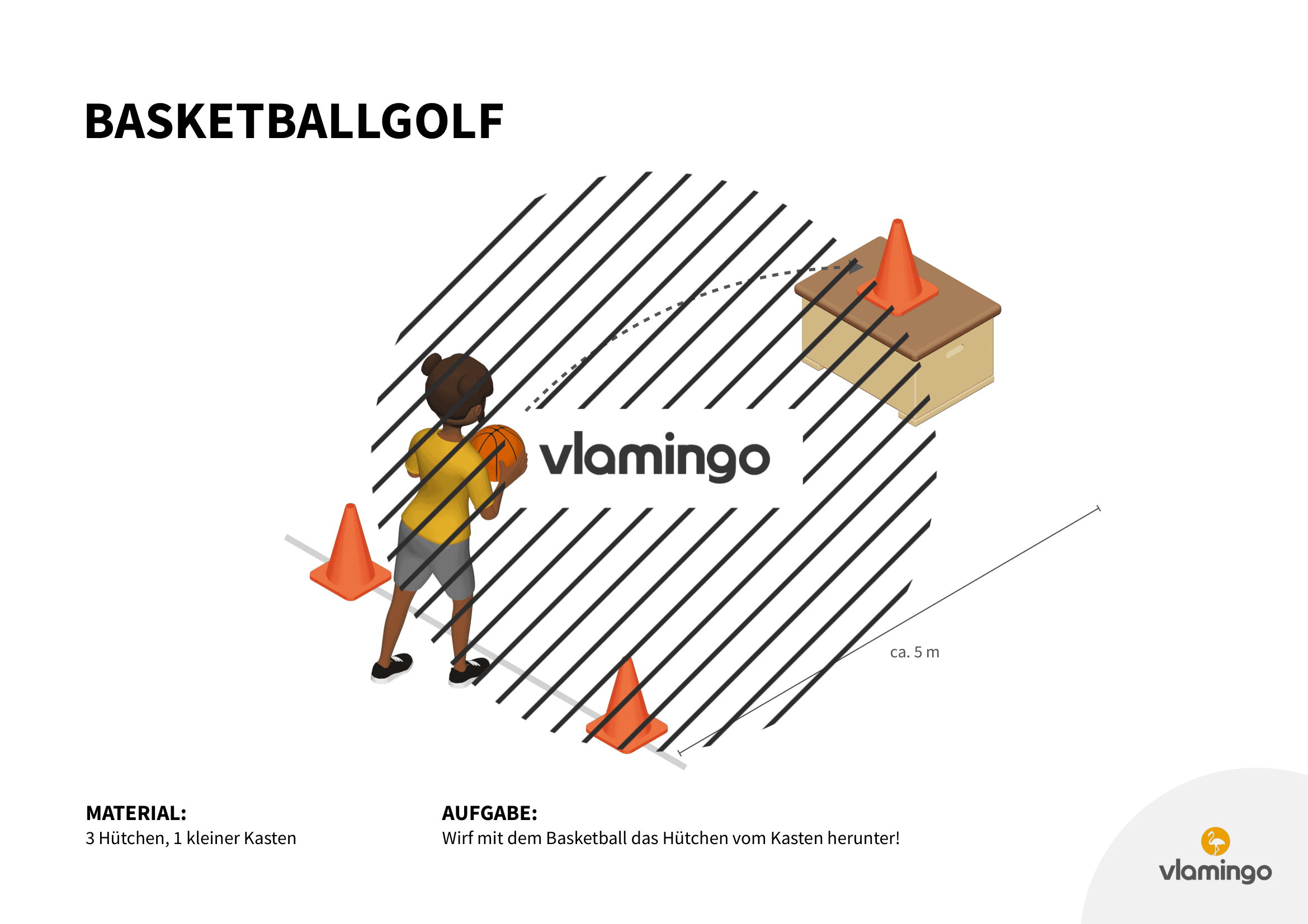 Basketballgolf - Station 14