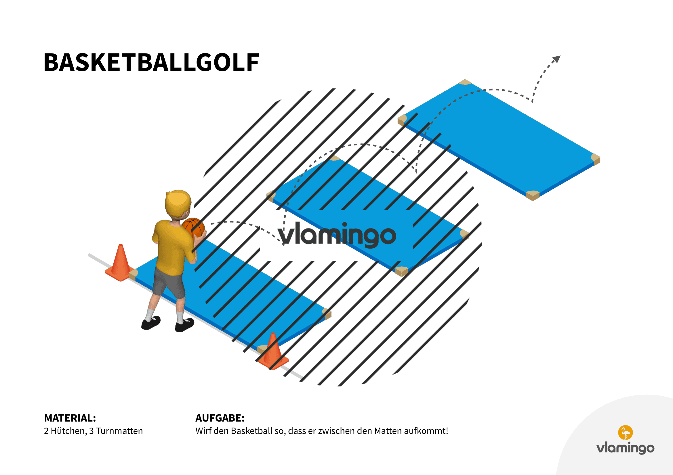 Basketballgolf - Station 15