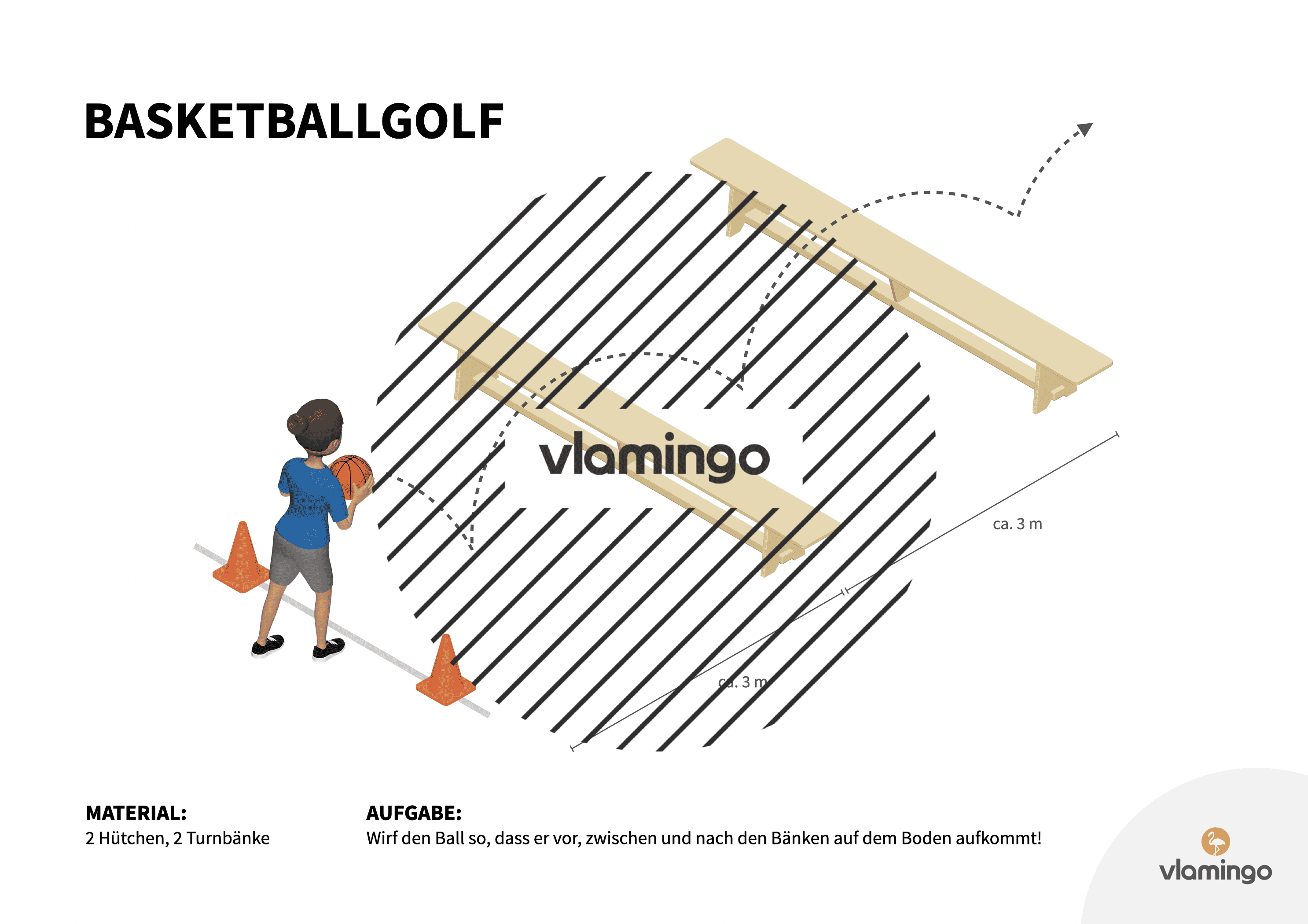 Basketballgolf - Station 16 - 1 Basketballgolf - Station 16