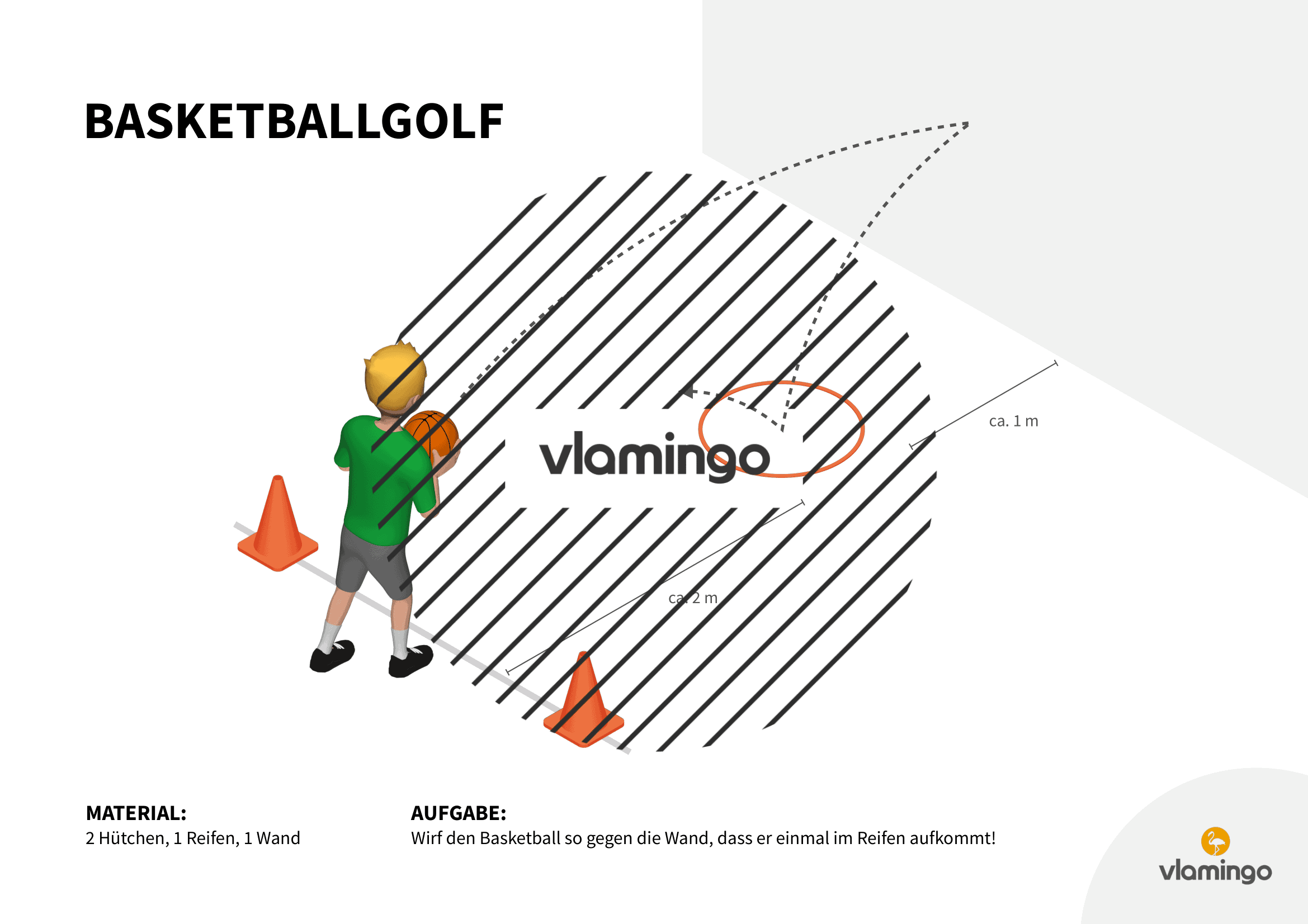 Basketballgolf - Station 17 Basketballgolf - Station 17
