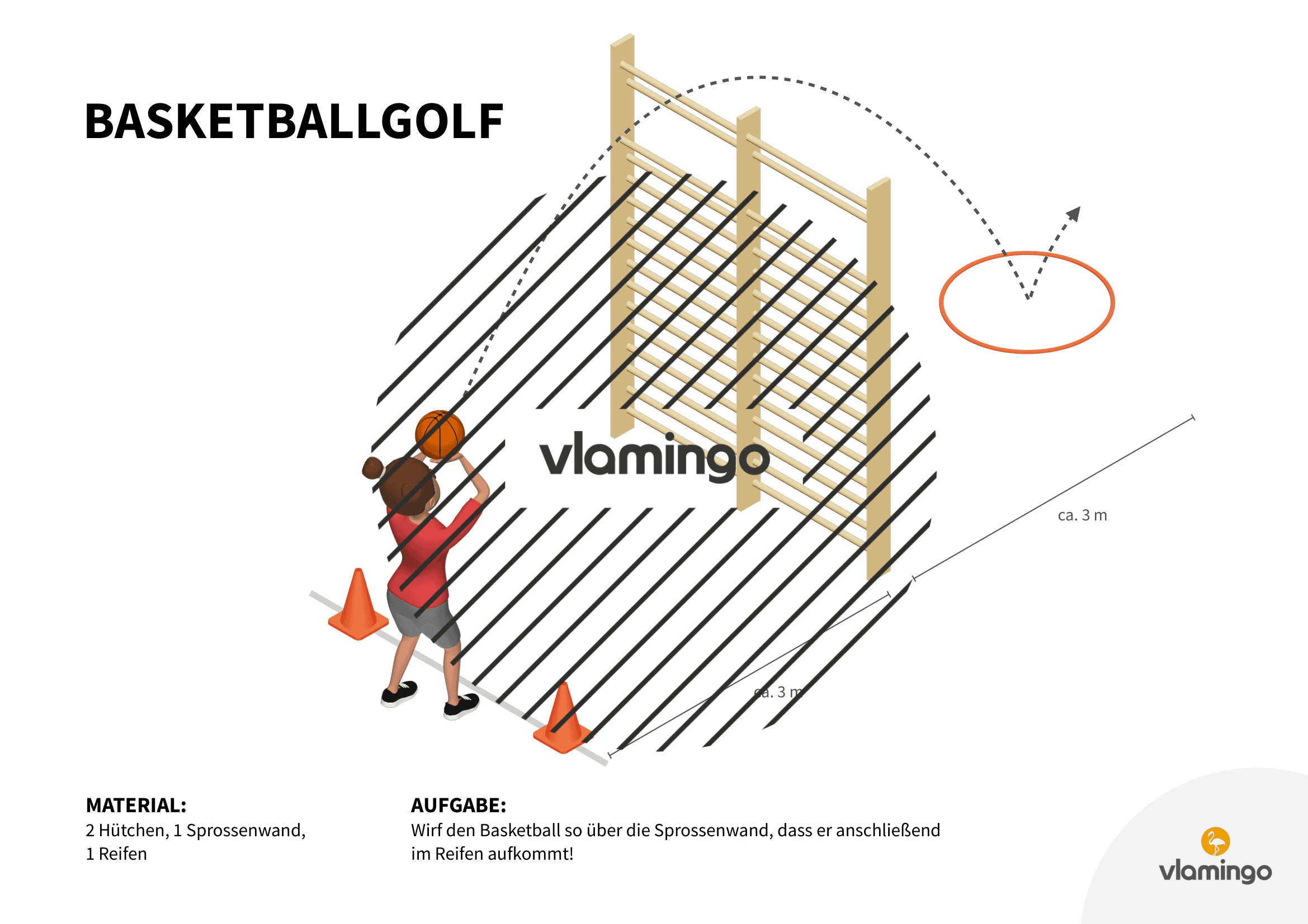 Basketballgolf - Station 19 Basketballgolf - Station 19