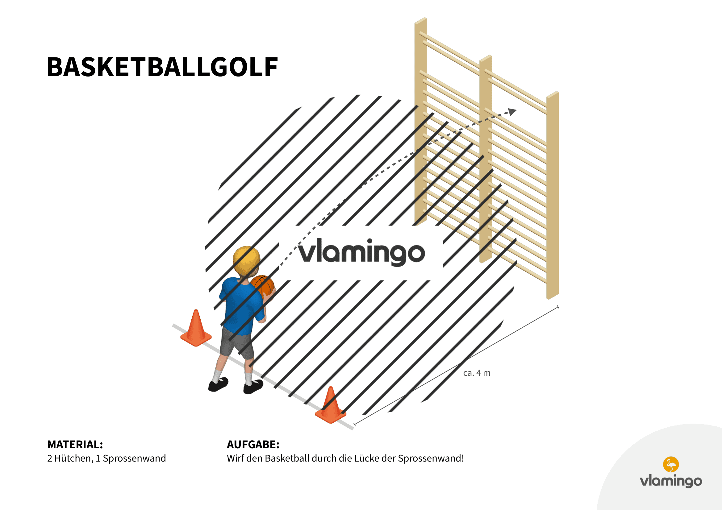 Basketballgolf - Station 20