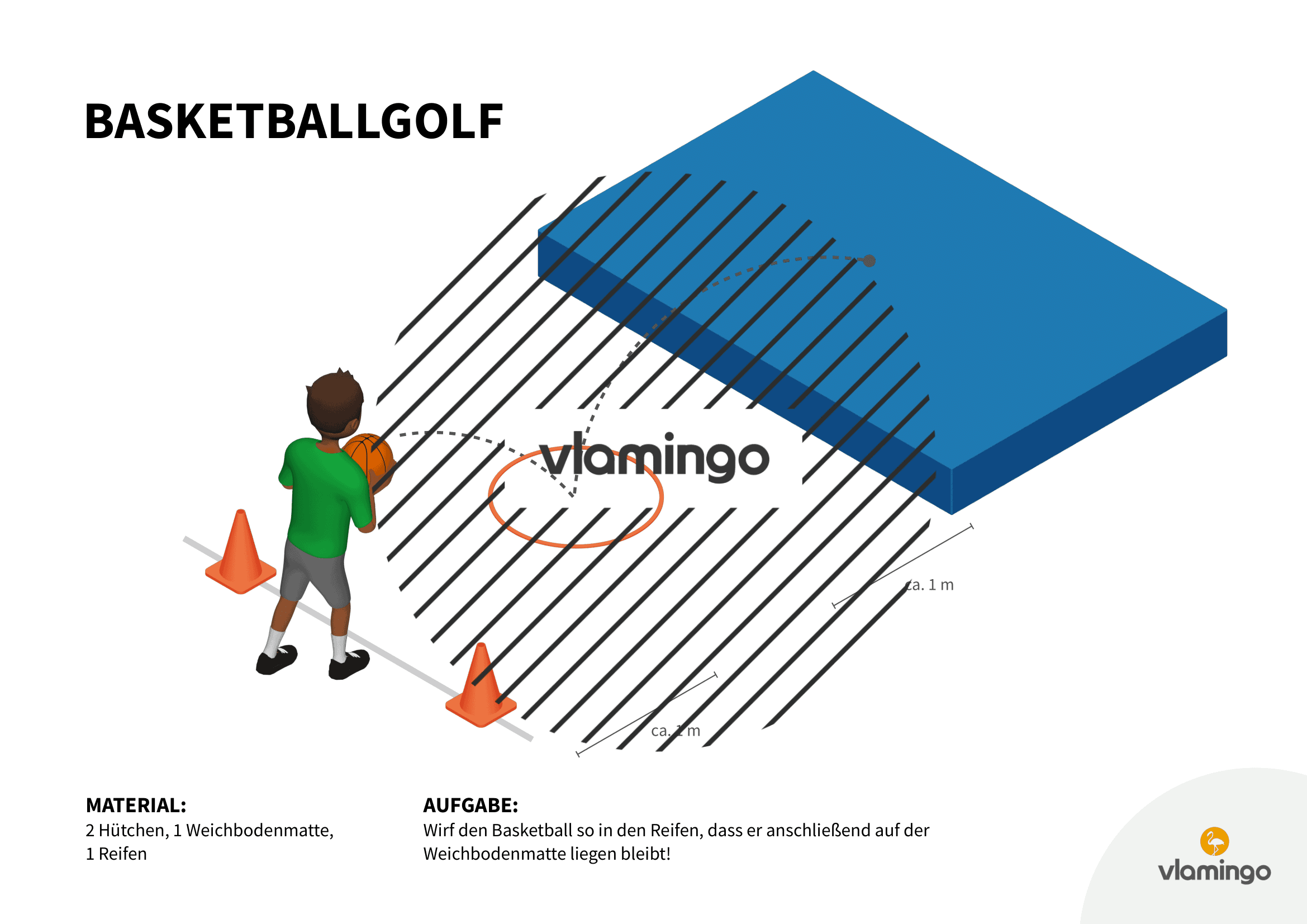 Basketballgolf - Station 21 Basketballgolf - Station 21