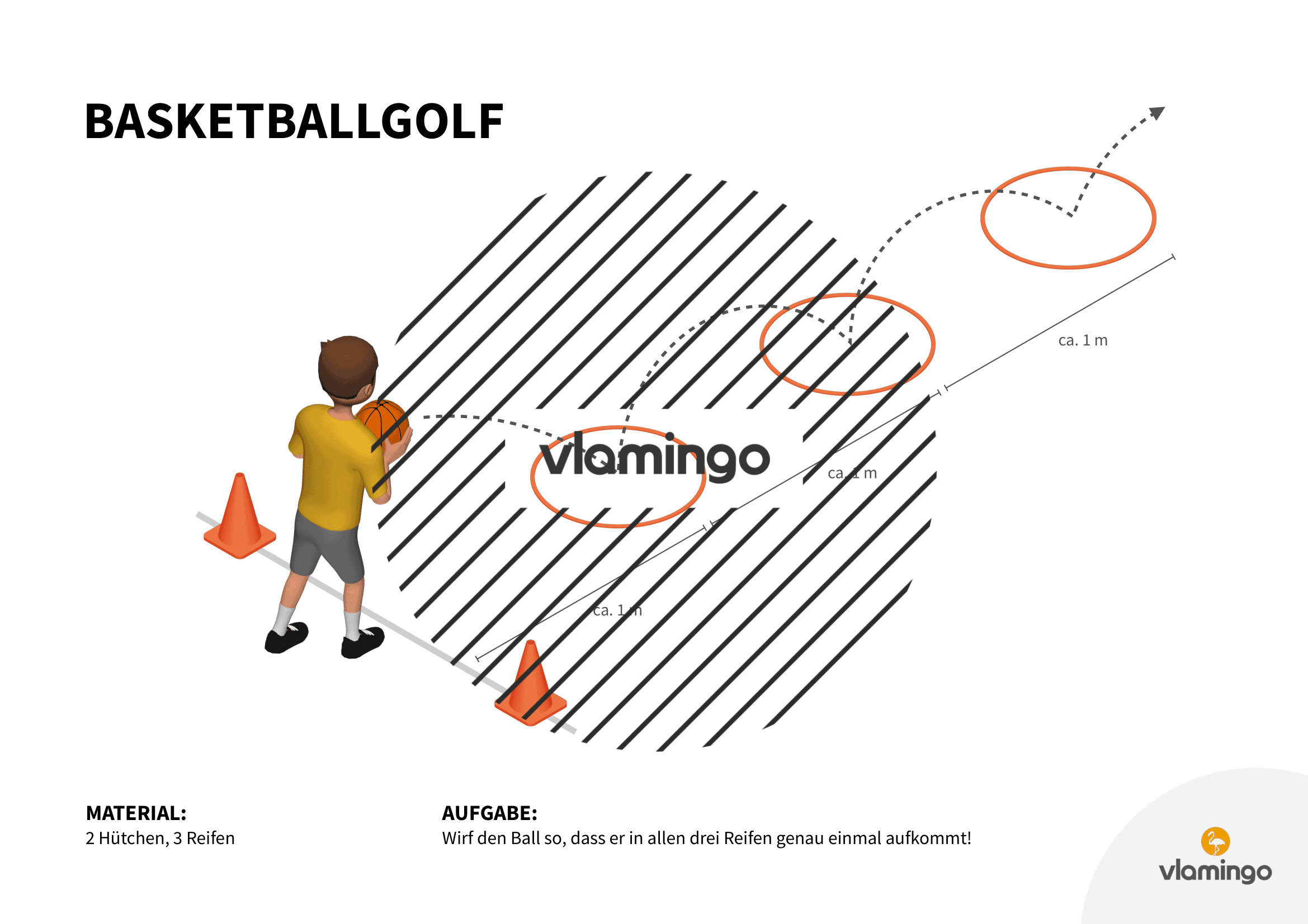 Basketballgolf - Station 22 Basketballgolf - Station 22