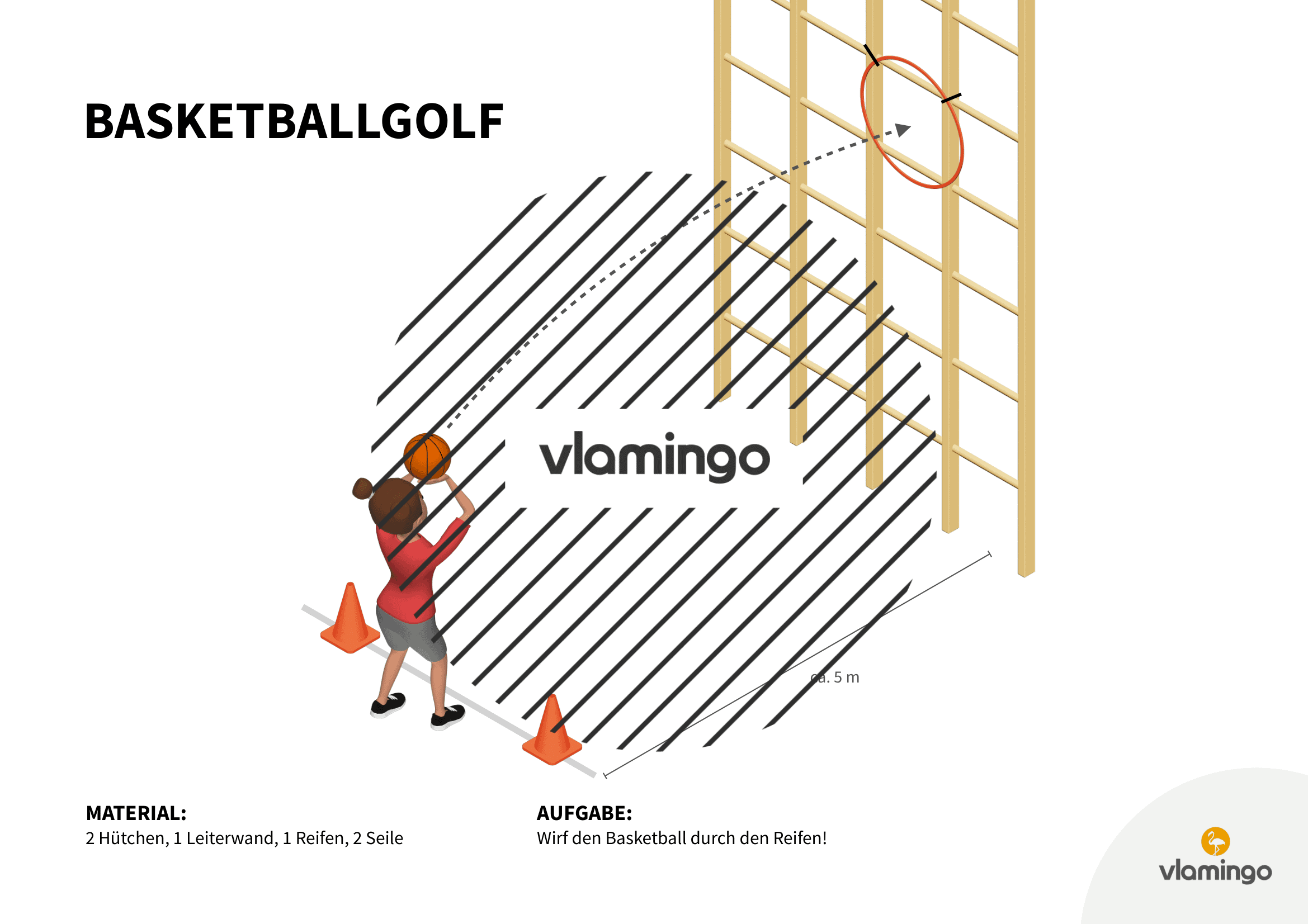 Basketballgolf - Station 23 Basketballgolf - Station 23