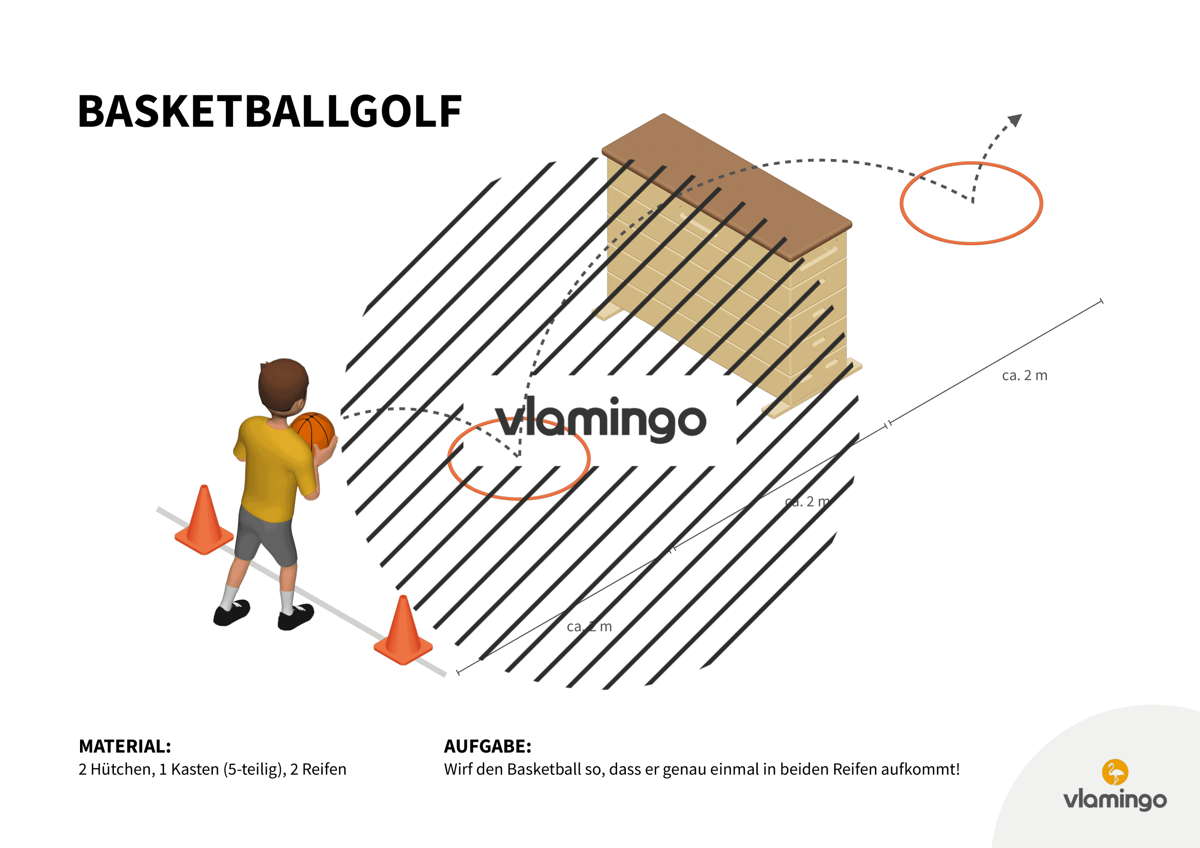 Basketballgolf - Station 26 Basketballgolf - Station 26