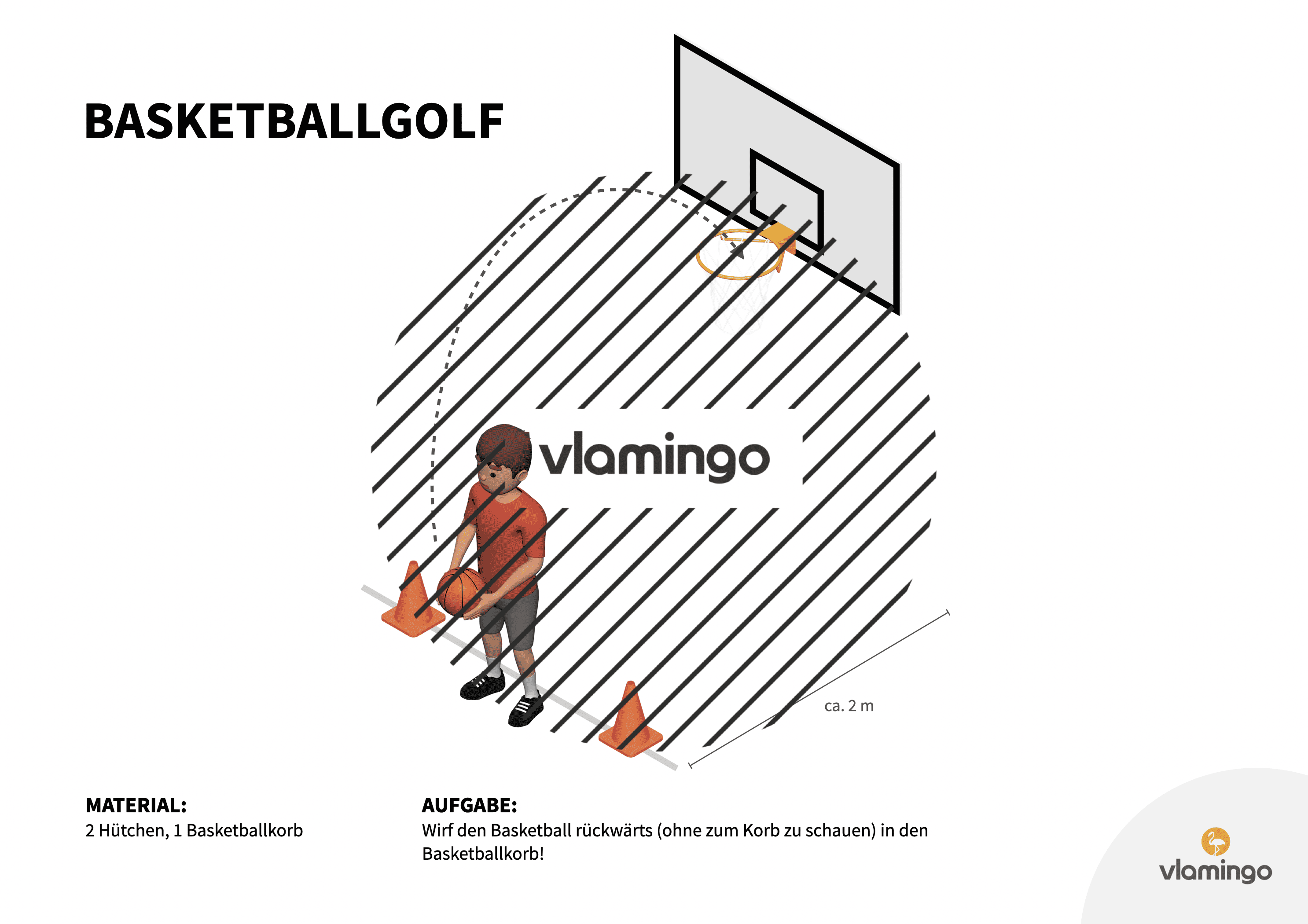 Basketballgolf - Station 28