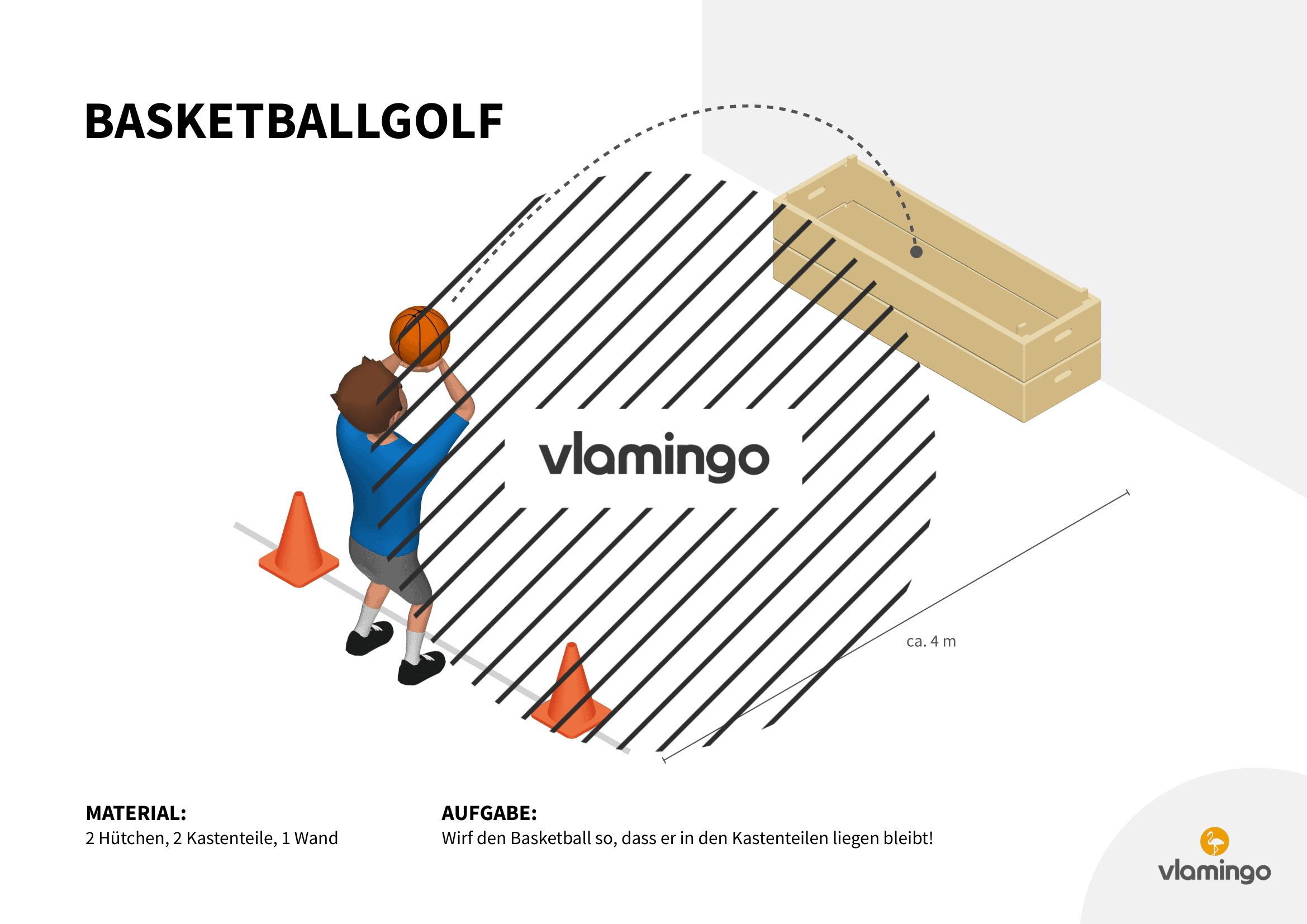 Basketballgolf - Station 3