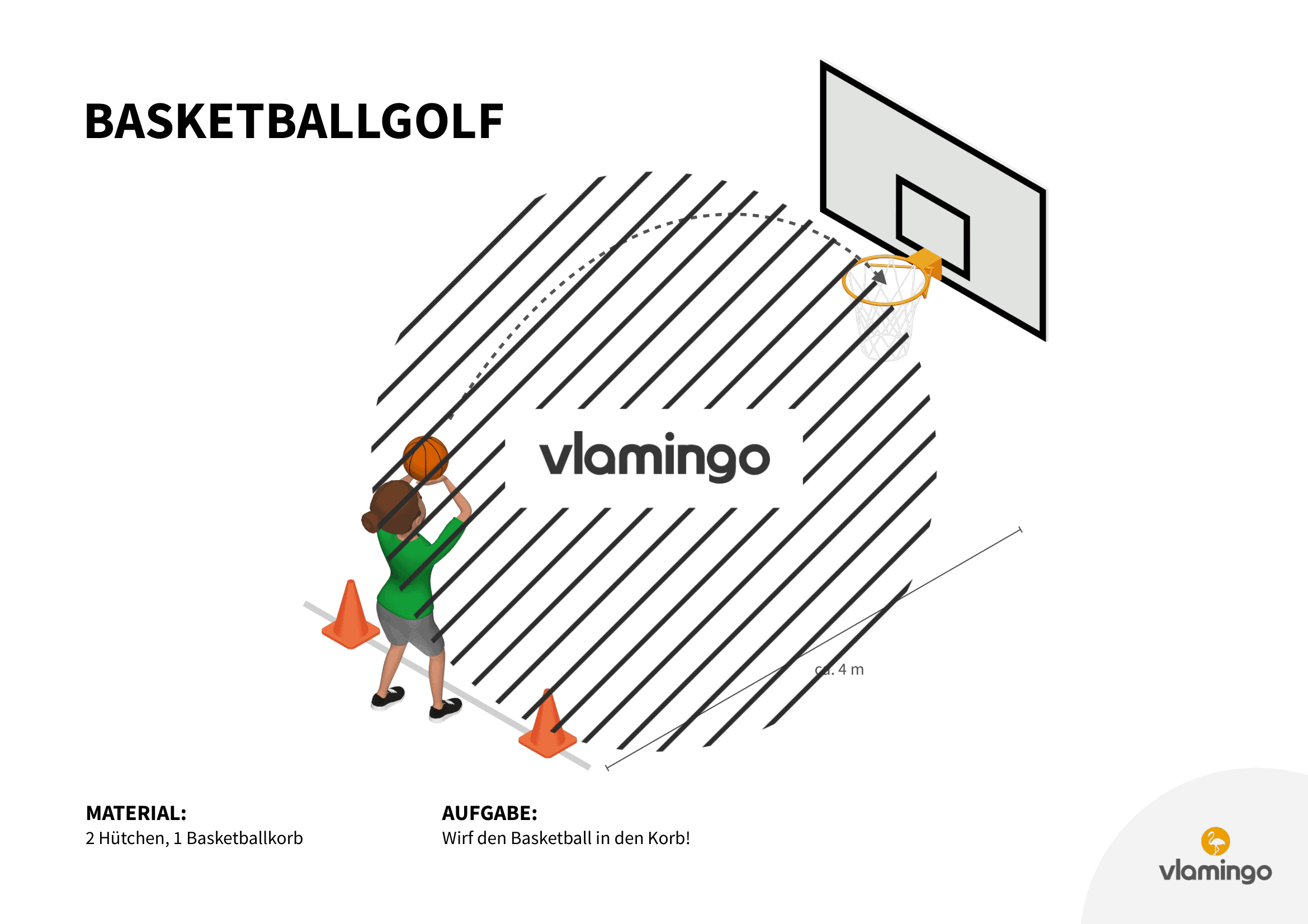 Basketballgolf - Station 4 Basketballgolf - Station 4