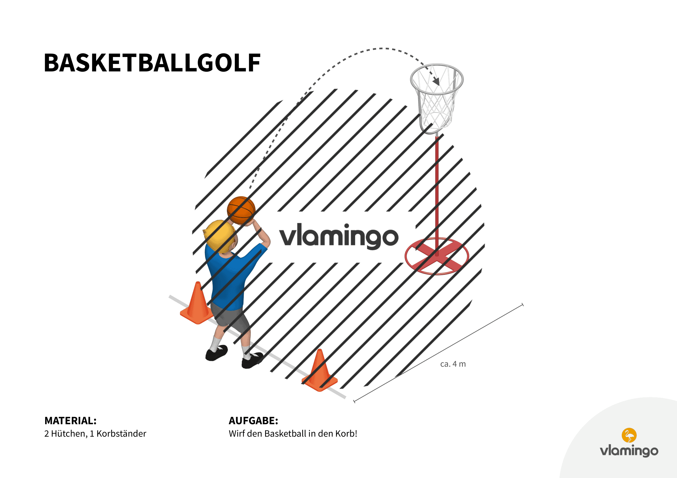 Basketballgolf - Station 5 Basketballgolf - Station 5