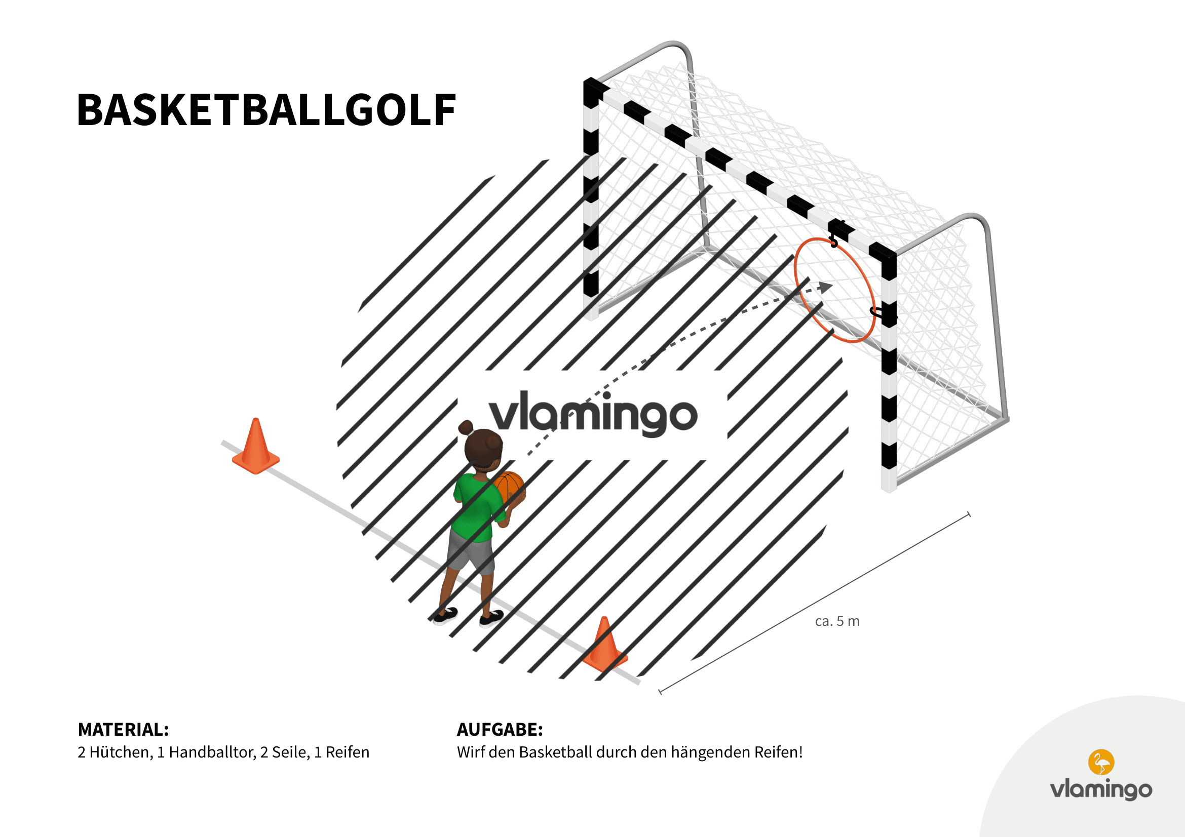 Basketballgolf - Station 6