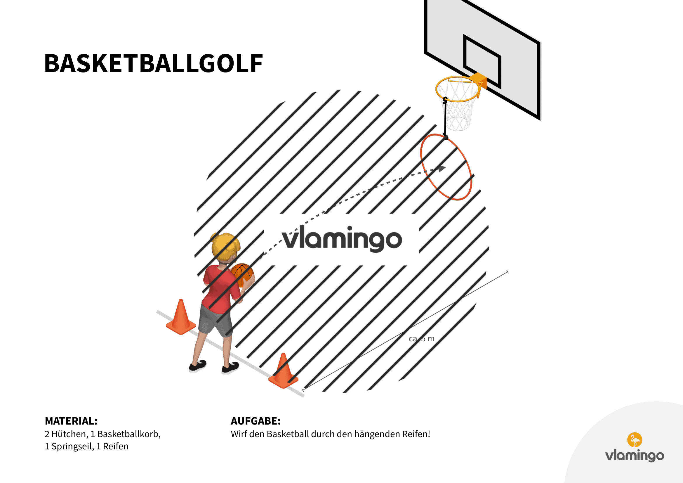 Basketballgolf - Station 7 Basketballgolf - Station 7
