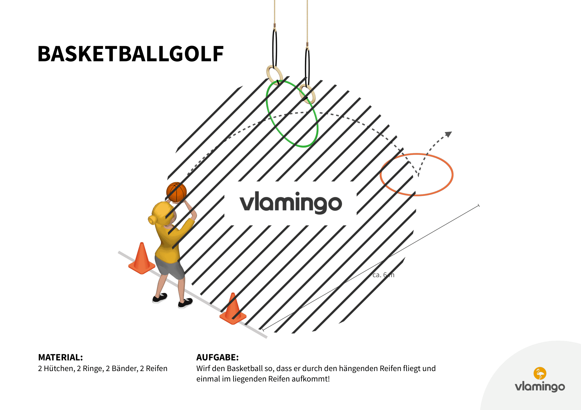 Basketballgolf - Station 9