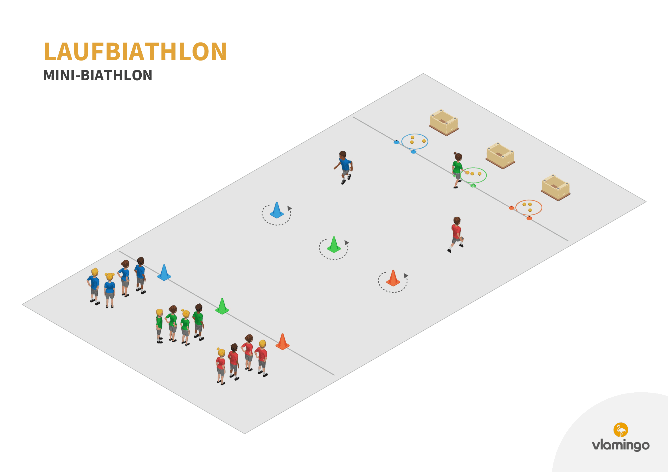 Laufbiathlon - Mini-Biathlon